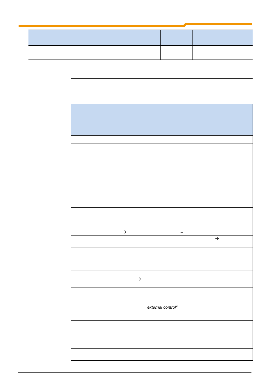 NORD Drivesystems BU0180 User Manual | Page 104 / 184