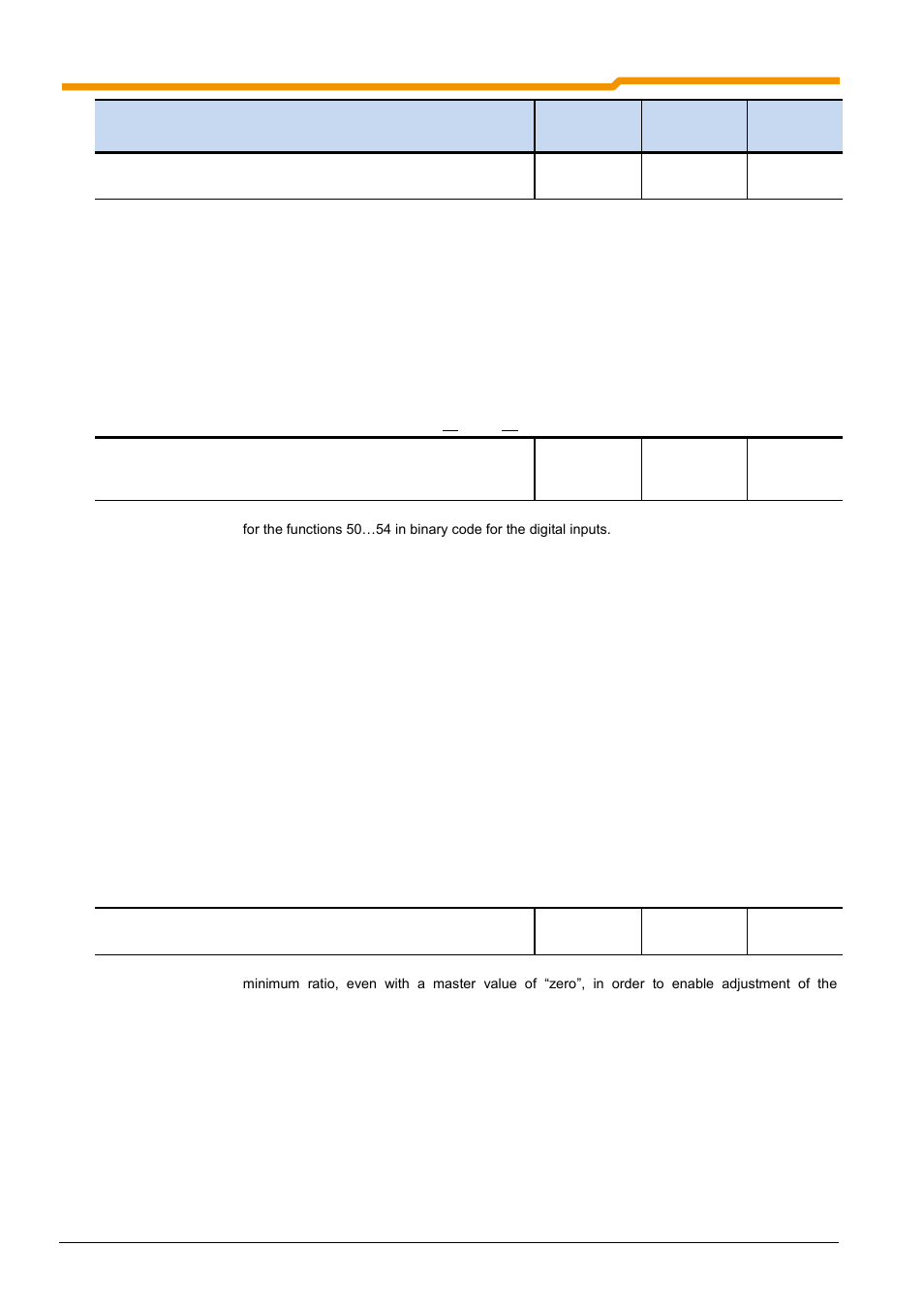 NORD Drivesystems BU0180 User Manual | Page 106 / 184