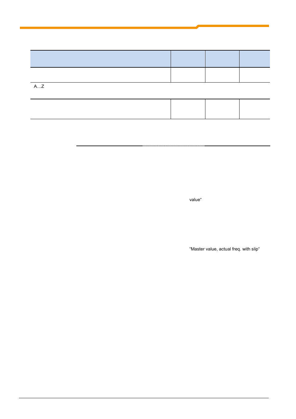 5 extra functions | NORD Drivesystems BU0180 User Manual | Page 110 / 184