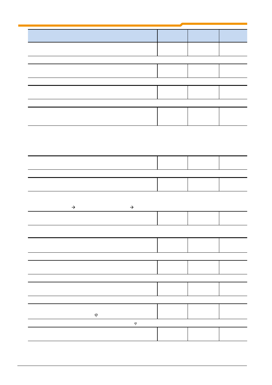 NORD Drivesystems BU0180 User Manual | Page 130 / 184