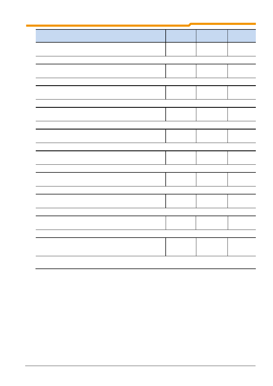 NORD Drivesystems BU0180 User Manual | Page 135 / 184