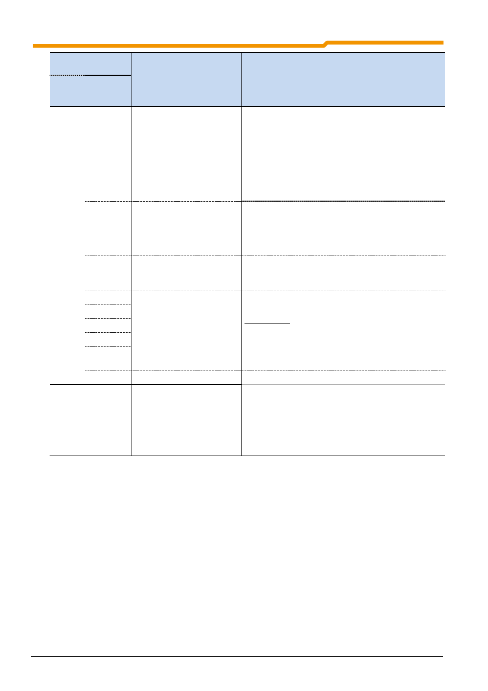 NORD Drivesystems BU0180 User Manual | Page 144 / 184