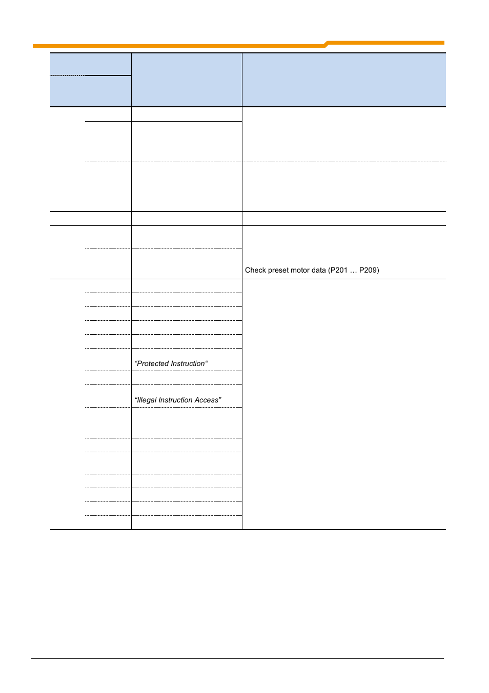 NORD Drivesystems BU0180 User Manual | Page 146 / 184
