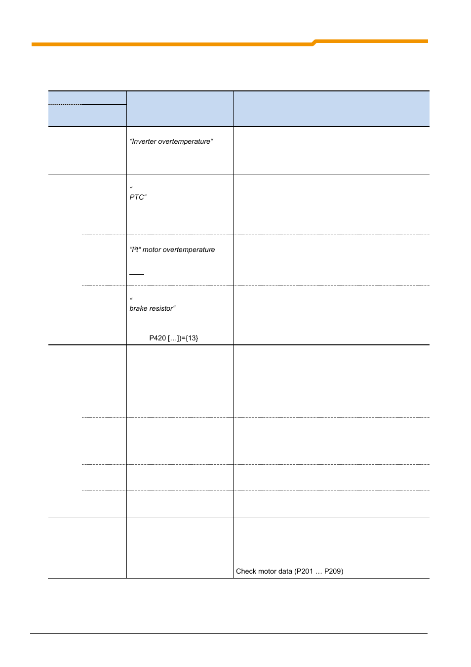 3 table of possible warning messages | NORD Drivesystems BU0180 User Manual | Page 148 / 184