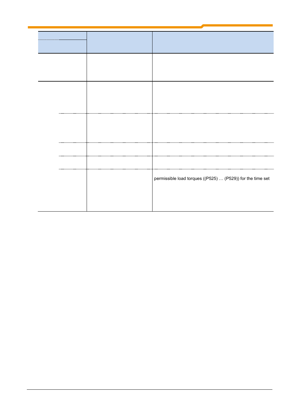 NORD Drivesystems BU0180 User Manual | Page 149 / 184