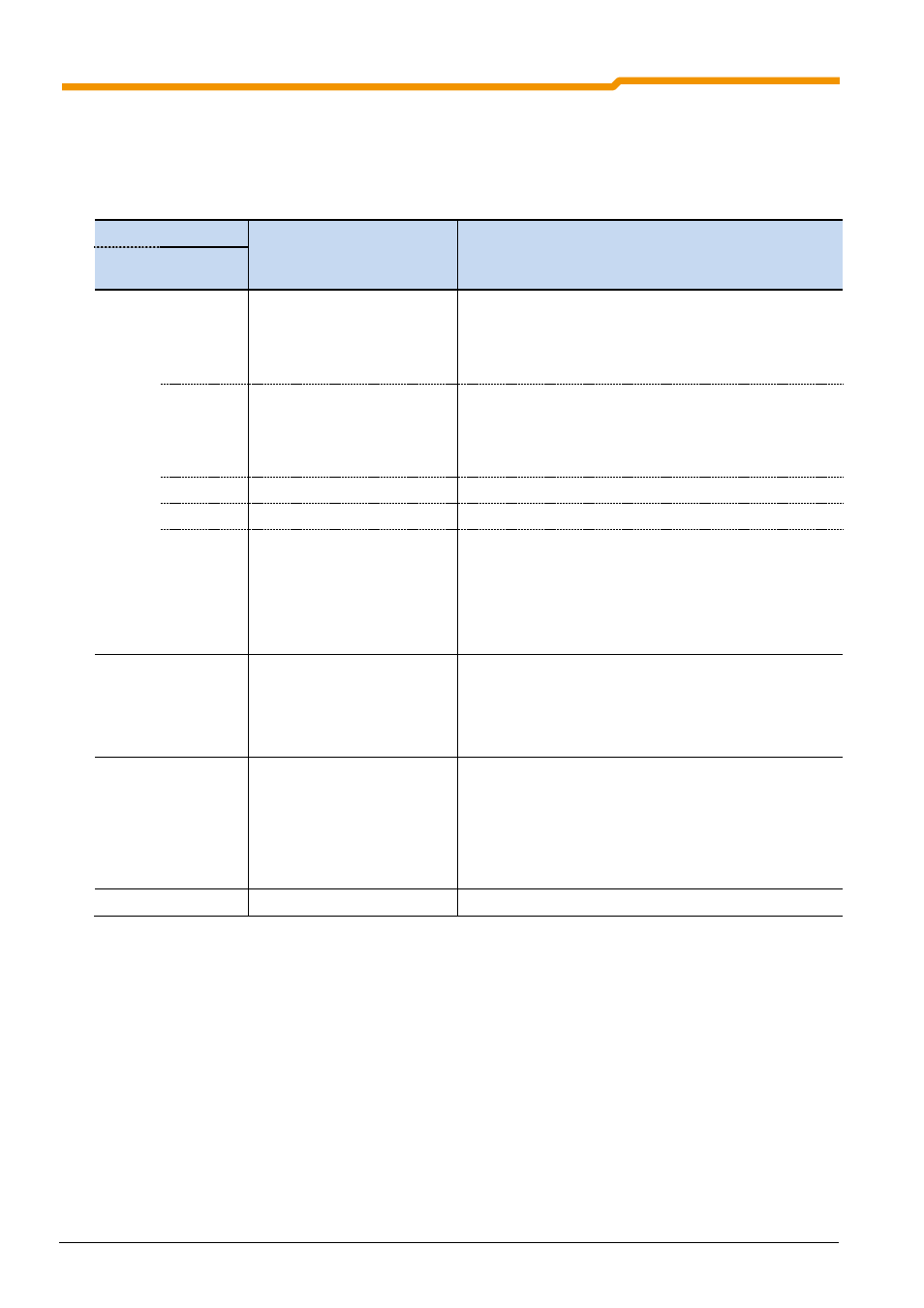 NORD Drivesystems BU0180 User Manual | Page 150 / 184