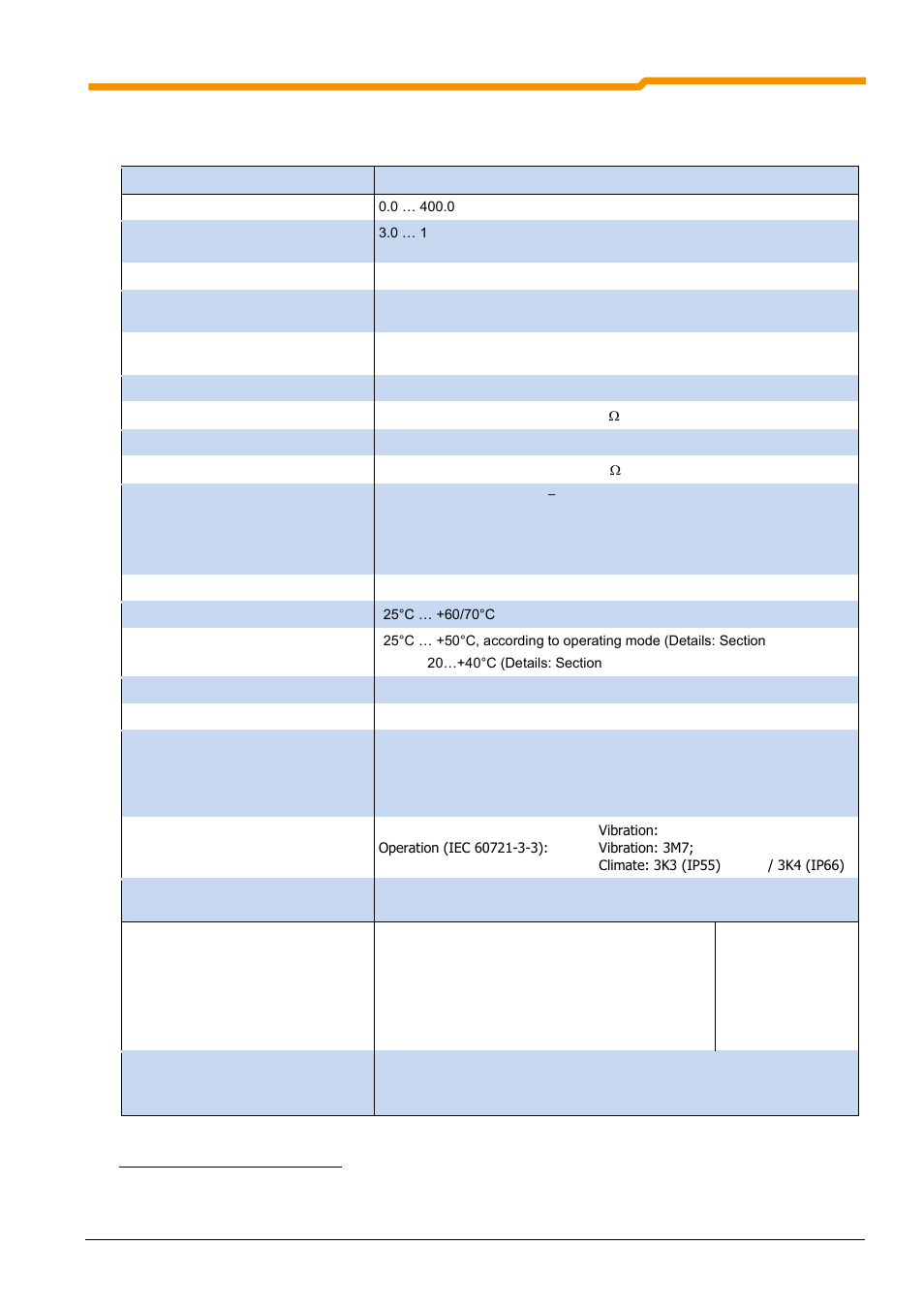 8 technical data | NORD Drivesystems BU0180 User Manual | Page 151 / 184