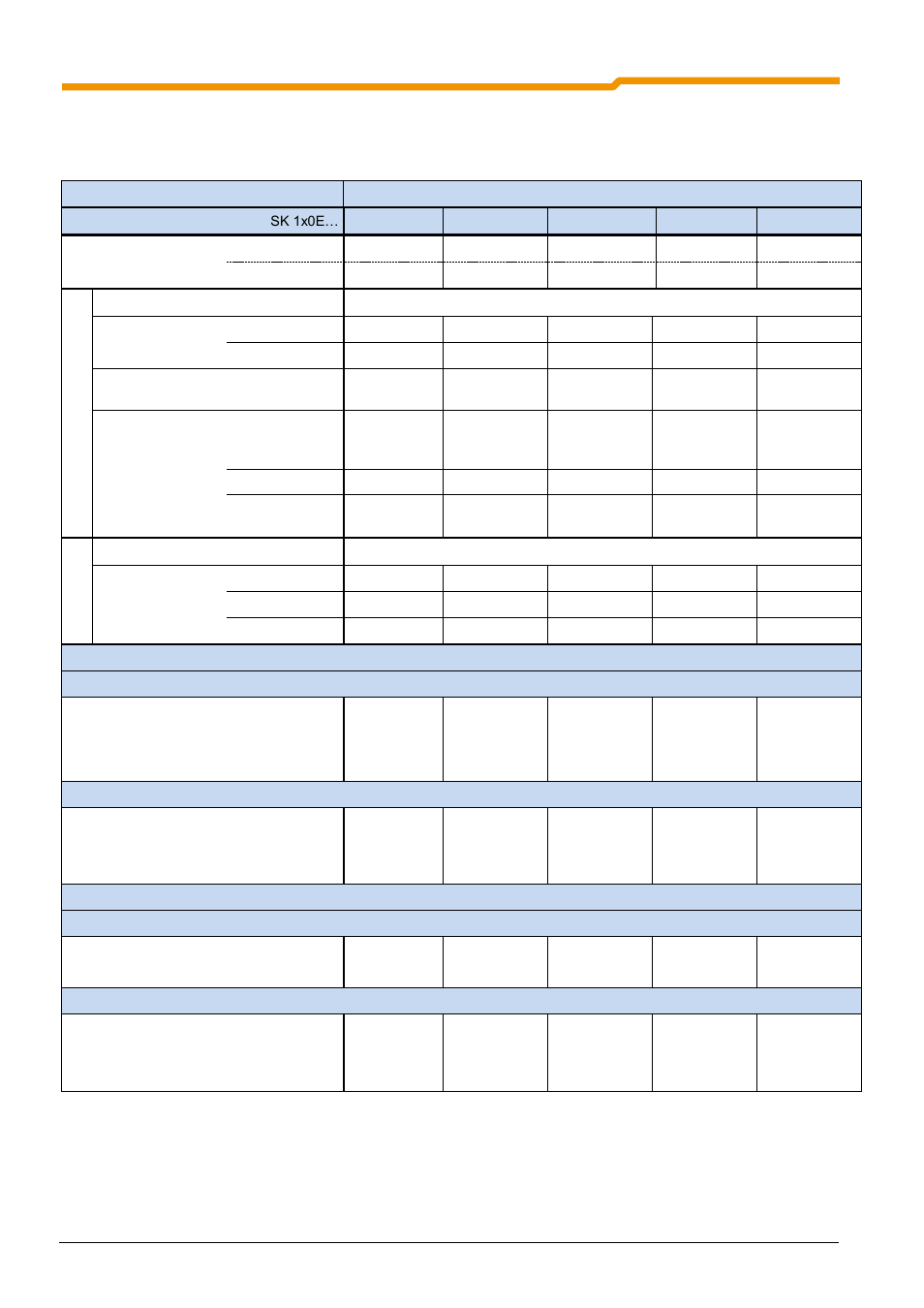 3 electrical data 3~400v | NORD Drivesystems BU0180 User Manual | Page 156 / 184