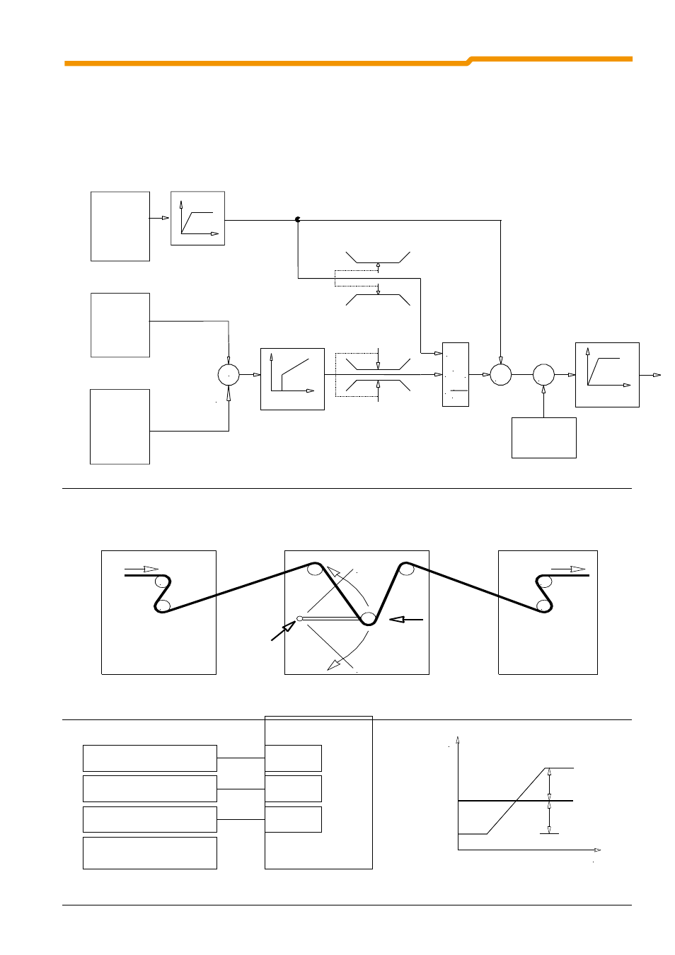 2 process controller, 1 process controller application example, 0v 10v | Process controller application example | NORD Drivesystems BU0180 User Manual | Page 159 / 184