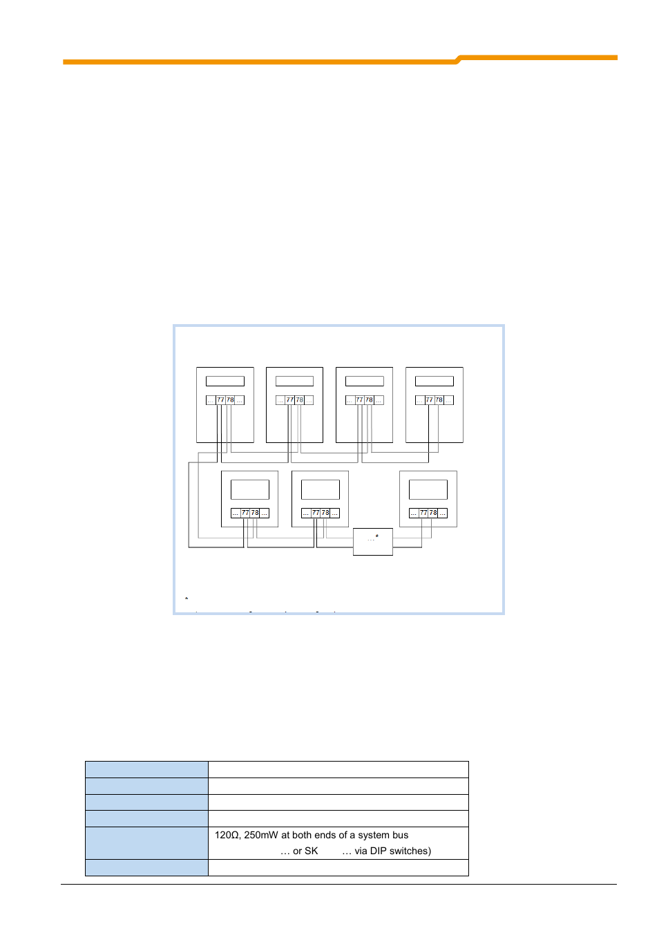 5 operation with fi circuit breakers, 6 system bus | NORD Drivesystems BU0180 User Manual | Page 169 / 184