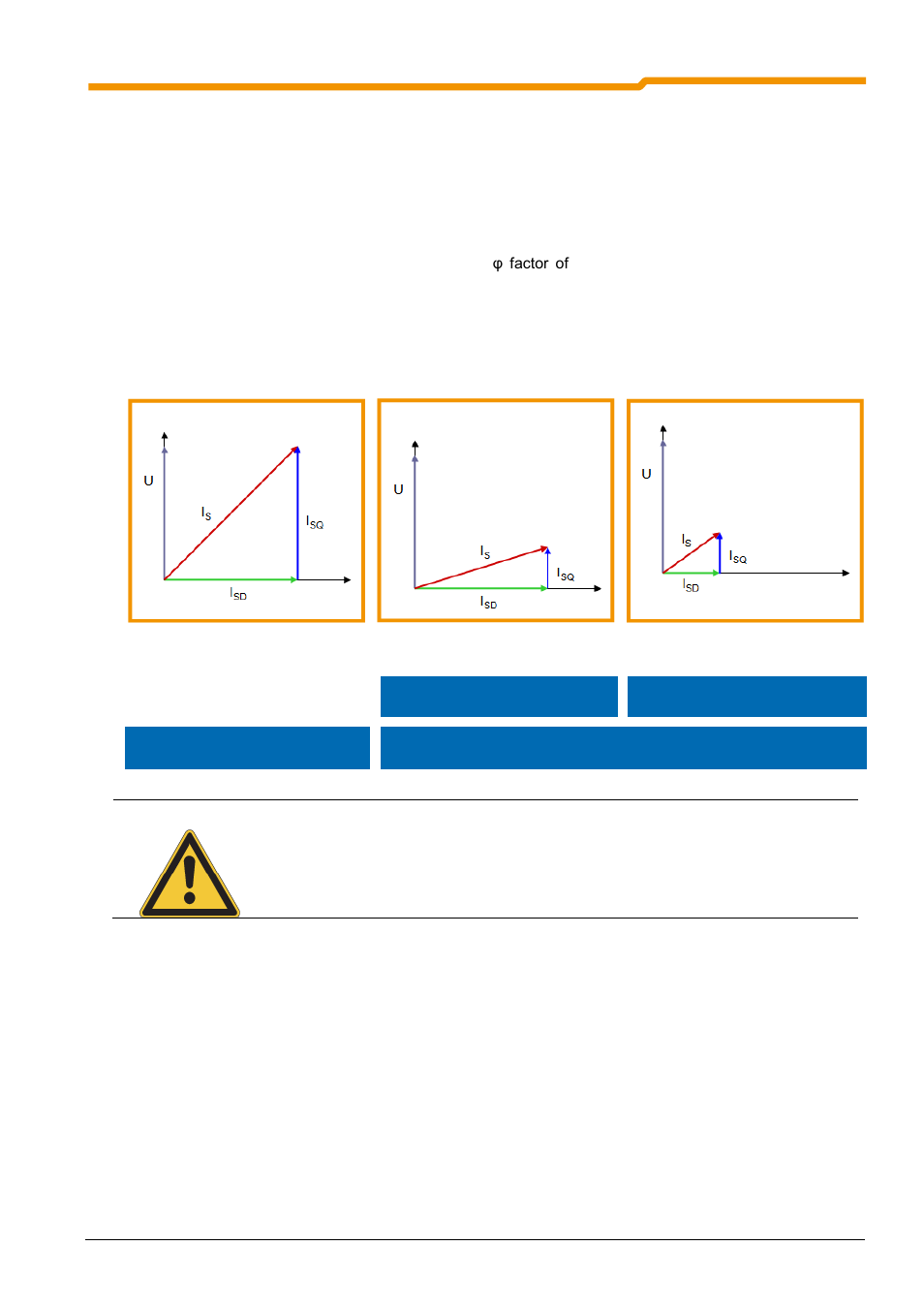 7 energy efficiency | NORD Drivesystems BU0180 User Manual | Page 171 / 184