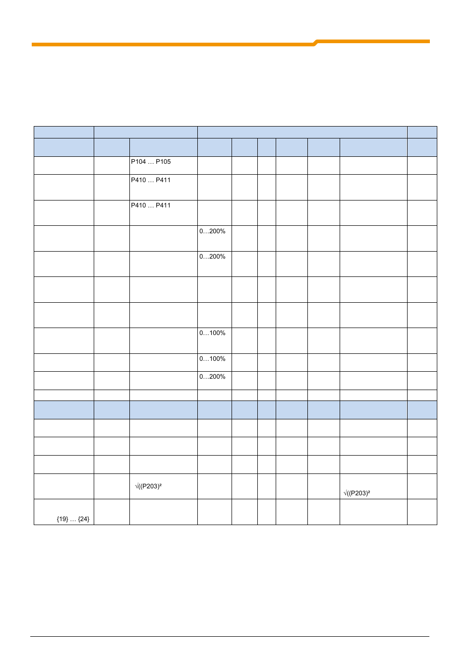 9 standardisation of setpoint / target values | NORD Drivesystems BU0180 User Manual | Page 176 / 184