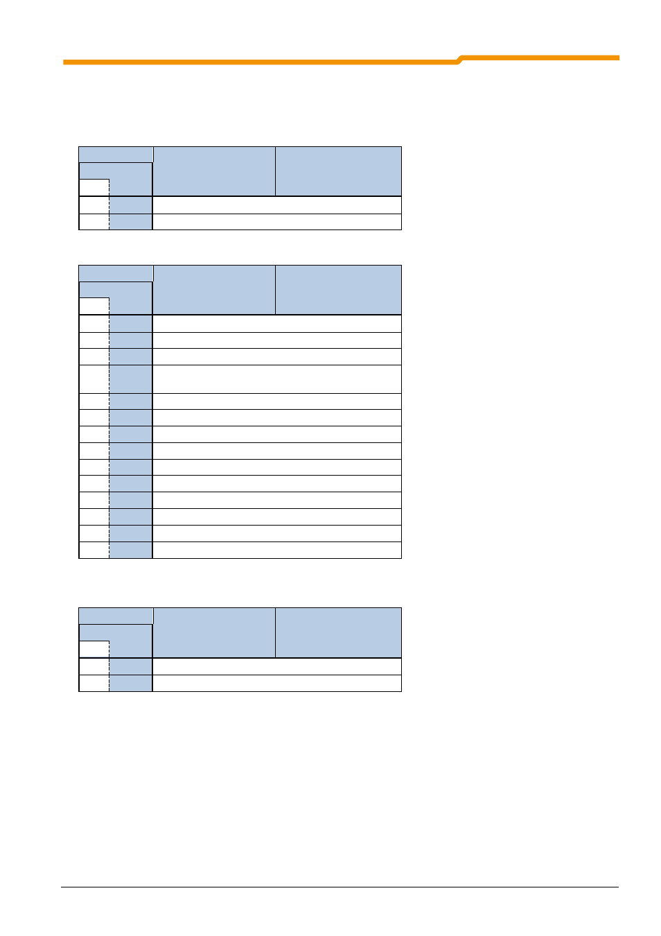 1 control terminals | NORD Drivesystems BU0180 User Manual | Page 35 / 184