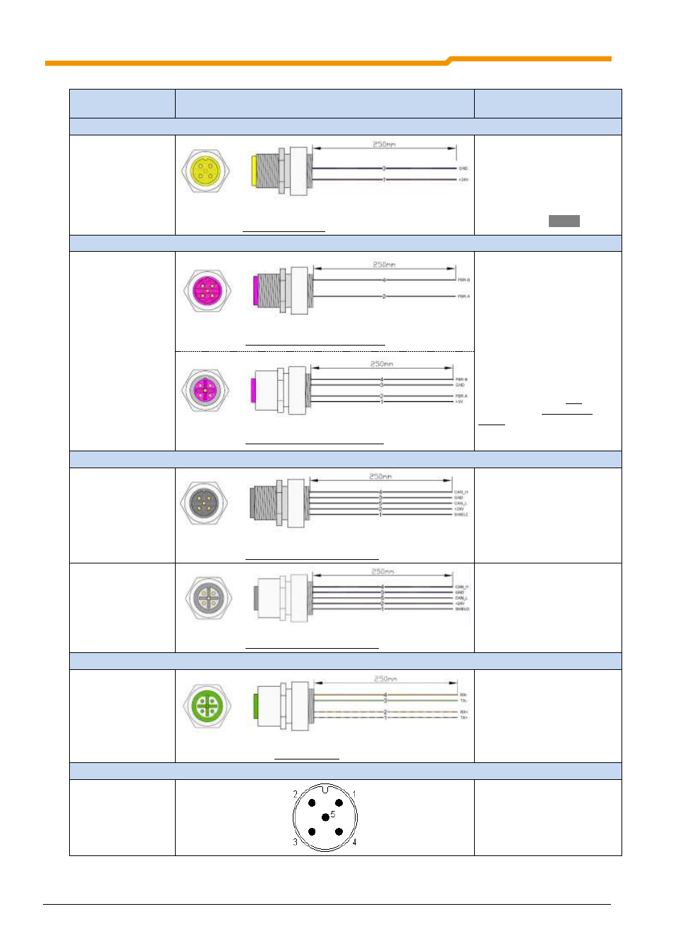 NORD Drivesystems BU0180 User Manual | Page 42 / 184