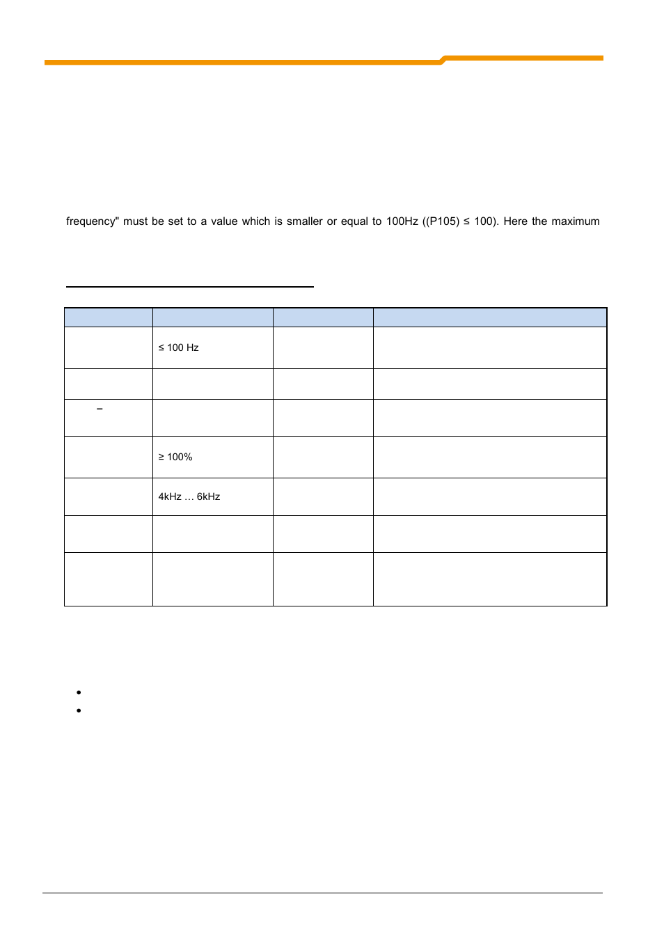 4 commissioning information, 11 outdoor installation | NORD Drivesystems BU0180 User Manual | Page 48 / 184