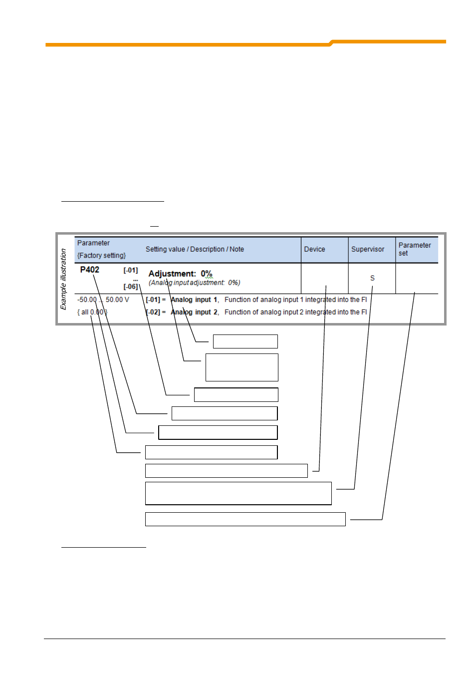 6 parameterisation | NORD Drivesystems BU0180 User Manual | Page 75 / 184