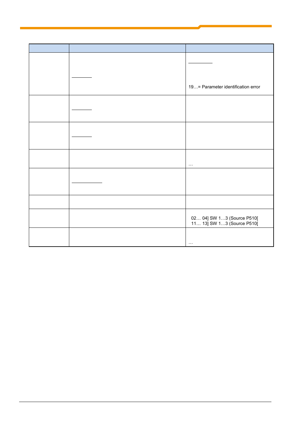 NORD Drivesystems BU0180 User Manual | Page 78 / 184