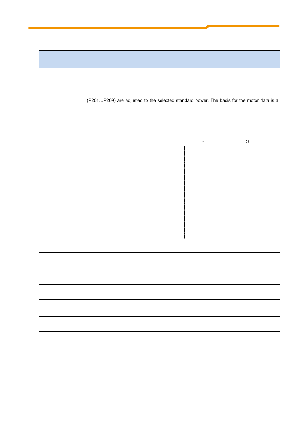 3 motor data / characteristic curve parameters | NORD Drivesystems BU0180 User Manual | Page 87 / 184