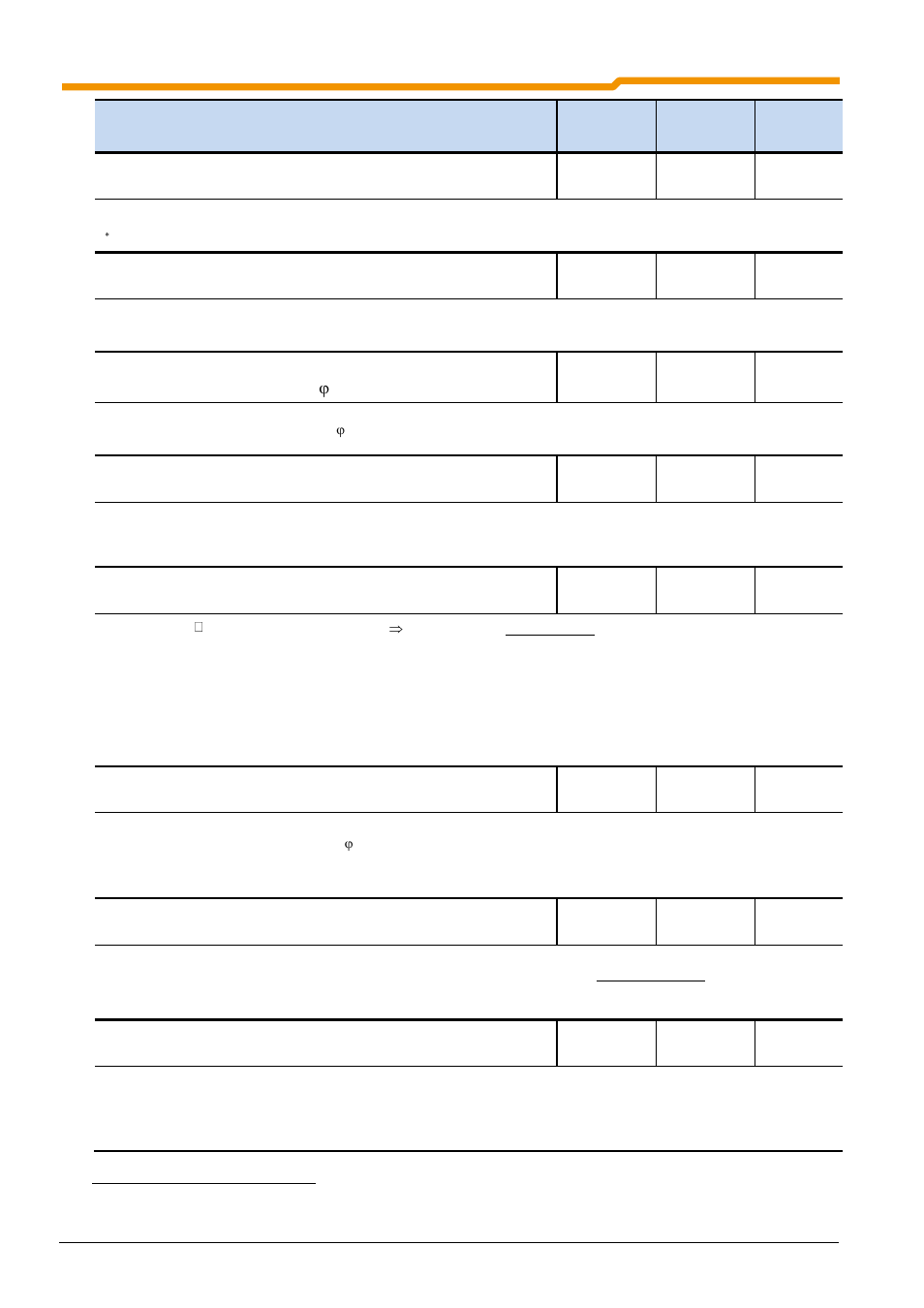 NORD Drivesystems BU0180 User Manual | Page 88 / 184