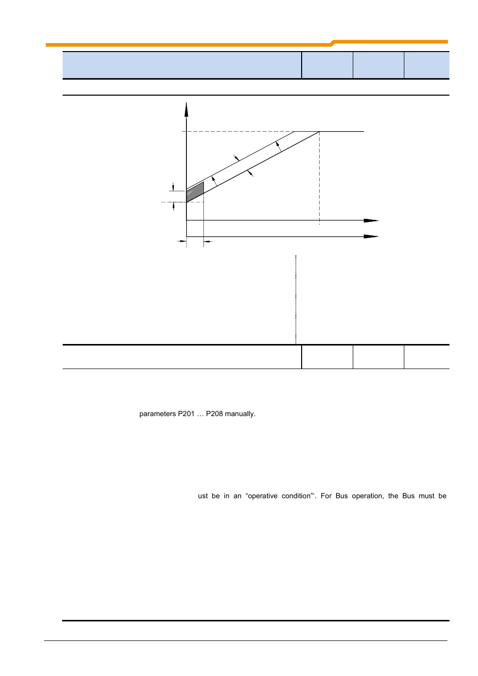 NORD Drivesystems BU0180 User Manual | Page 91 / 184