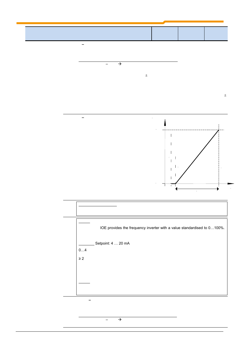 NORD Drivesystems BU0180 User Manual | Page 94 / 184