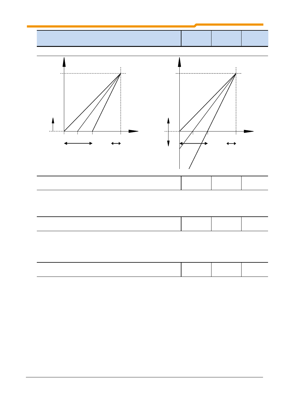 NORD Drivesystems BU0180 User Manual | Page 97 / 184