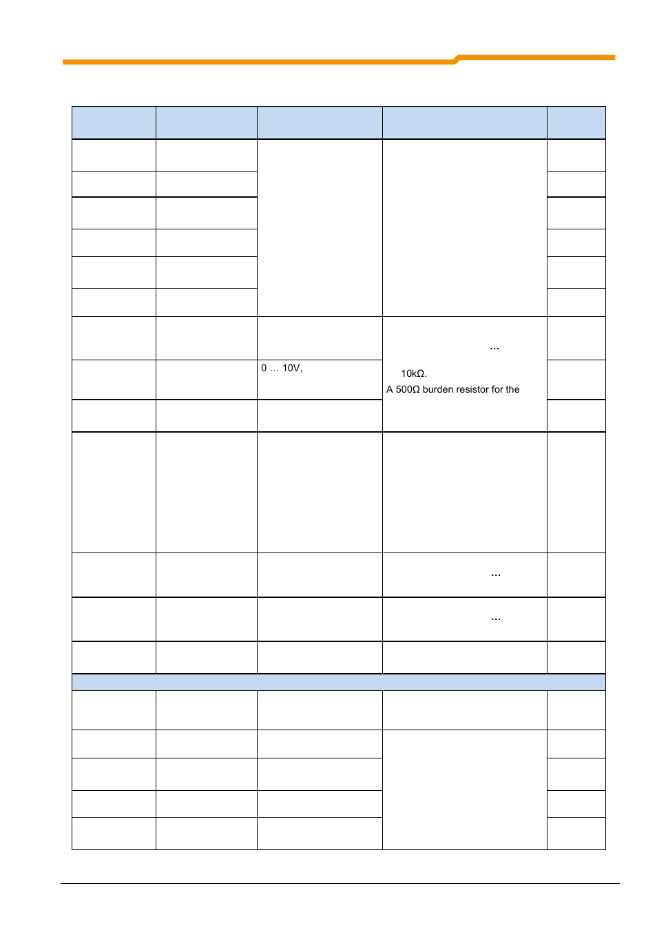 NORD Drivesystems BU0200 User Manual | Page 102 / 314