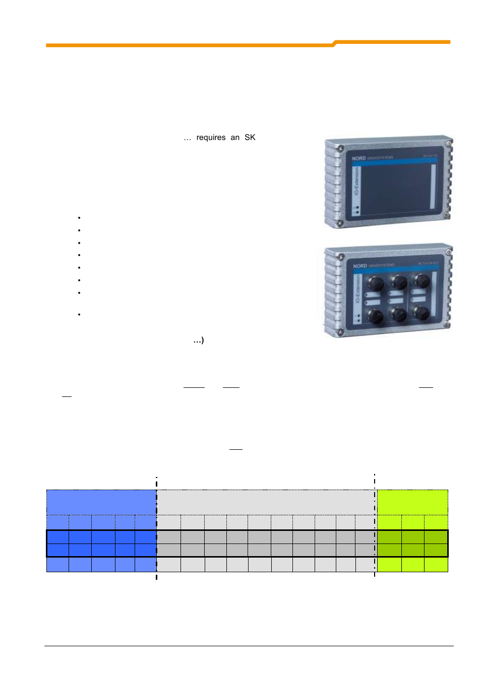 4 i/o extension, sk tu4-ioe, ...-m12, I/o extension, sk tu4-ioe, ...-m12 | NORD Drivesystems BU0200 User Manual | Page 106 / 314