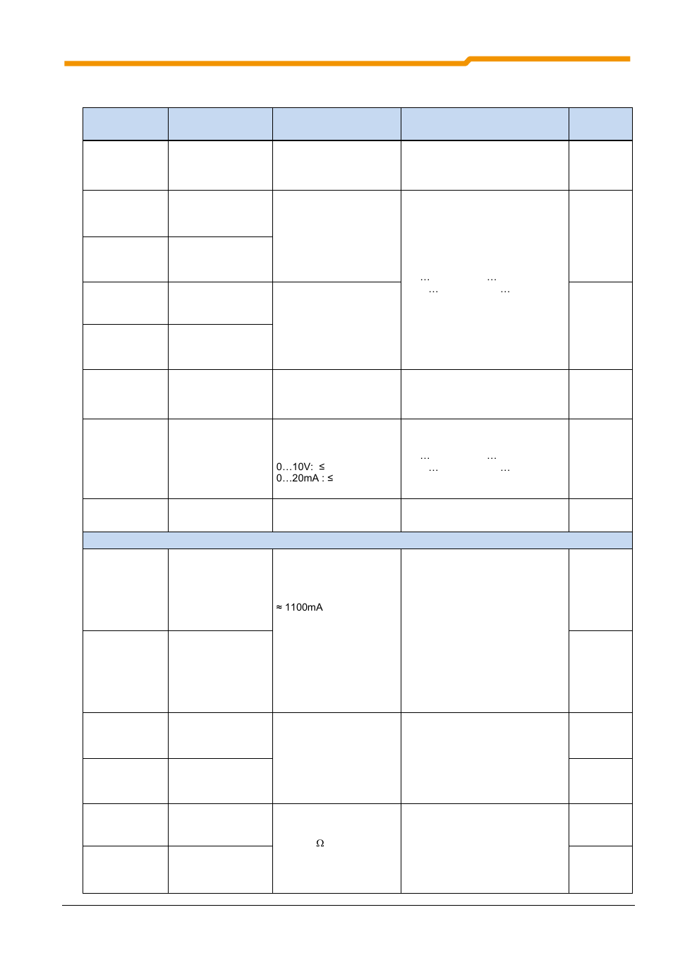 1 details of the control connections | NORD Drivesystems BU0200 User Manual | Page 108 / 314