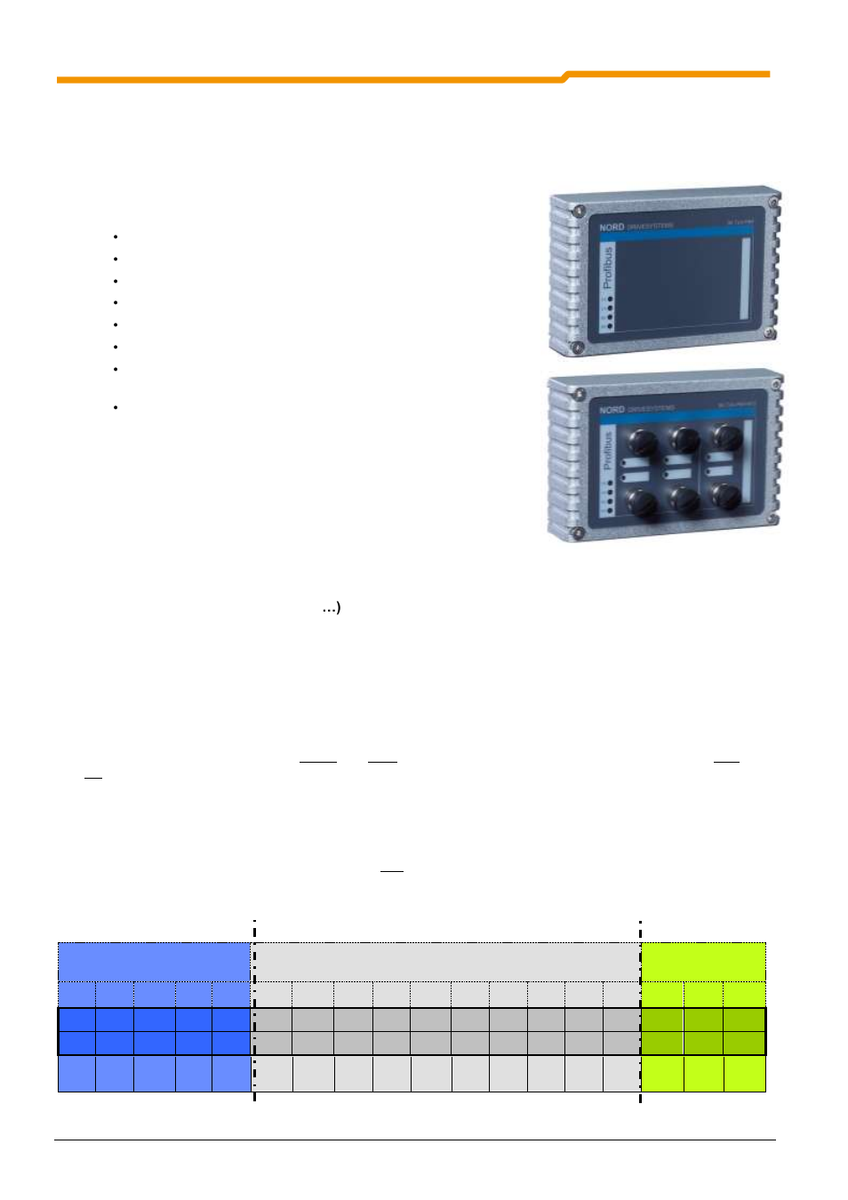 5 profibus dp, sk tu4-pbr, ...-m12, Profibus dp, sk tu4-pbr, ...-m12 | NORD Drivesystems BU0200 User Manual | Page 111 / 314