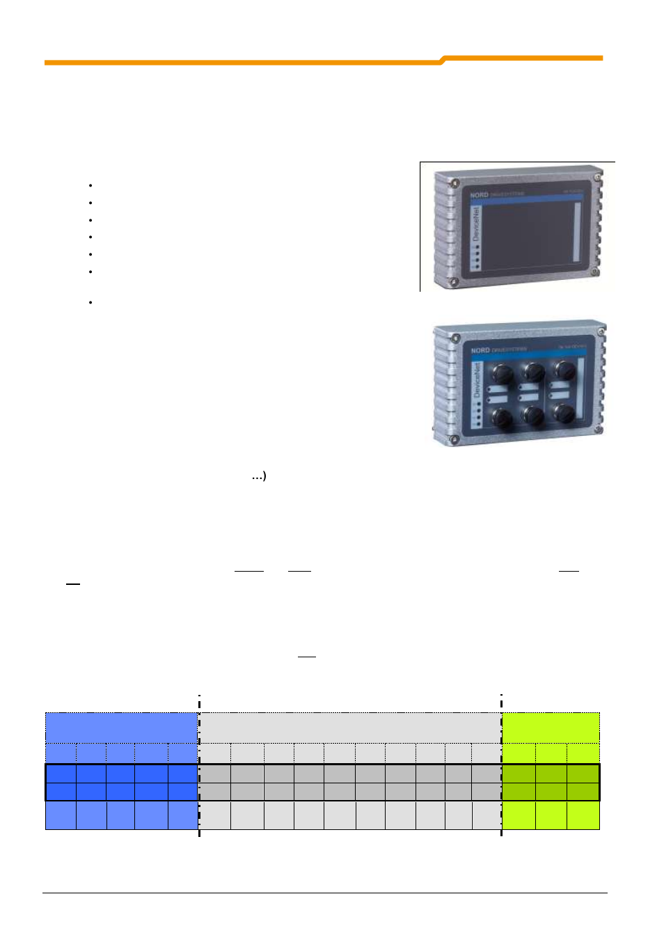 7 devicenet, sk tu4-dev, ...-m12, Devicenet, sk tu4-dev, ...-m12 | NORD Drivesystems BU0200 User Manual | Page 119 / 314