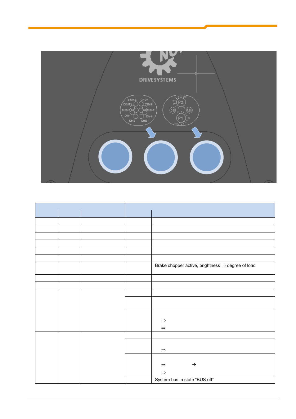 2 diagnostic leds on the sk 2x0e (s 4) and sk 2x5e | NORD Drivesystems BU0200 User Manual | Page 130 / 314