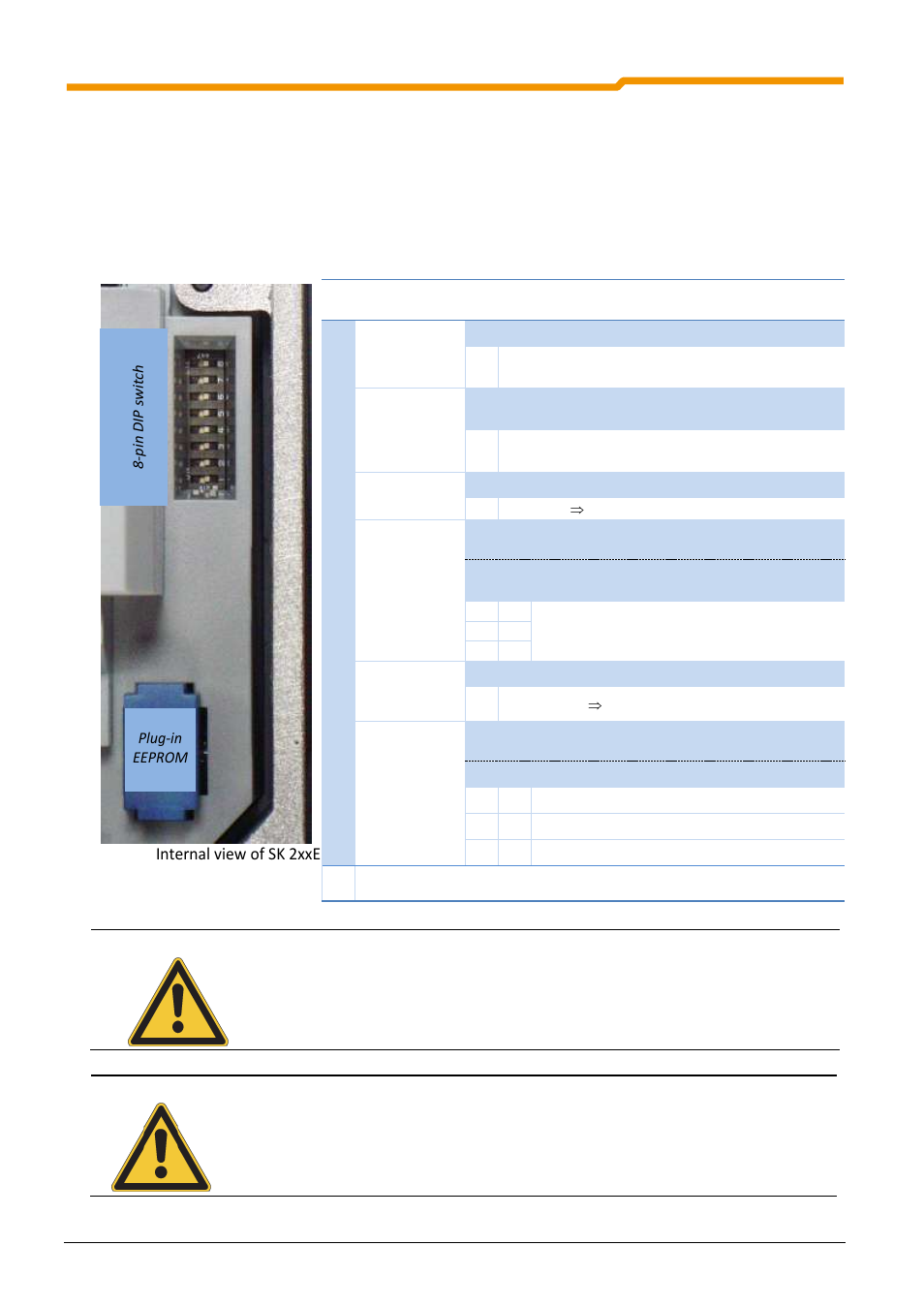 2 dip switch configuration inverter (s1), Internal view of sk 2xxe | NORD Drivesystems BU0200 User Manual | Page 152 / 314