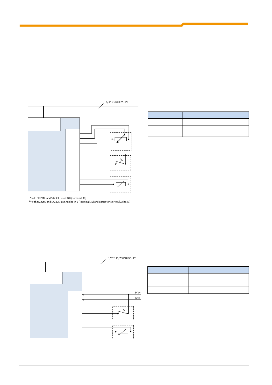 3 commissioning examples, 1 sk 2x0e - minimal configuration, 2 sk 2x5e - minimal configuration | Commissioning examples | NORD Drivesystems BU0200 User Manual | Page 156 / 314