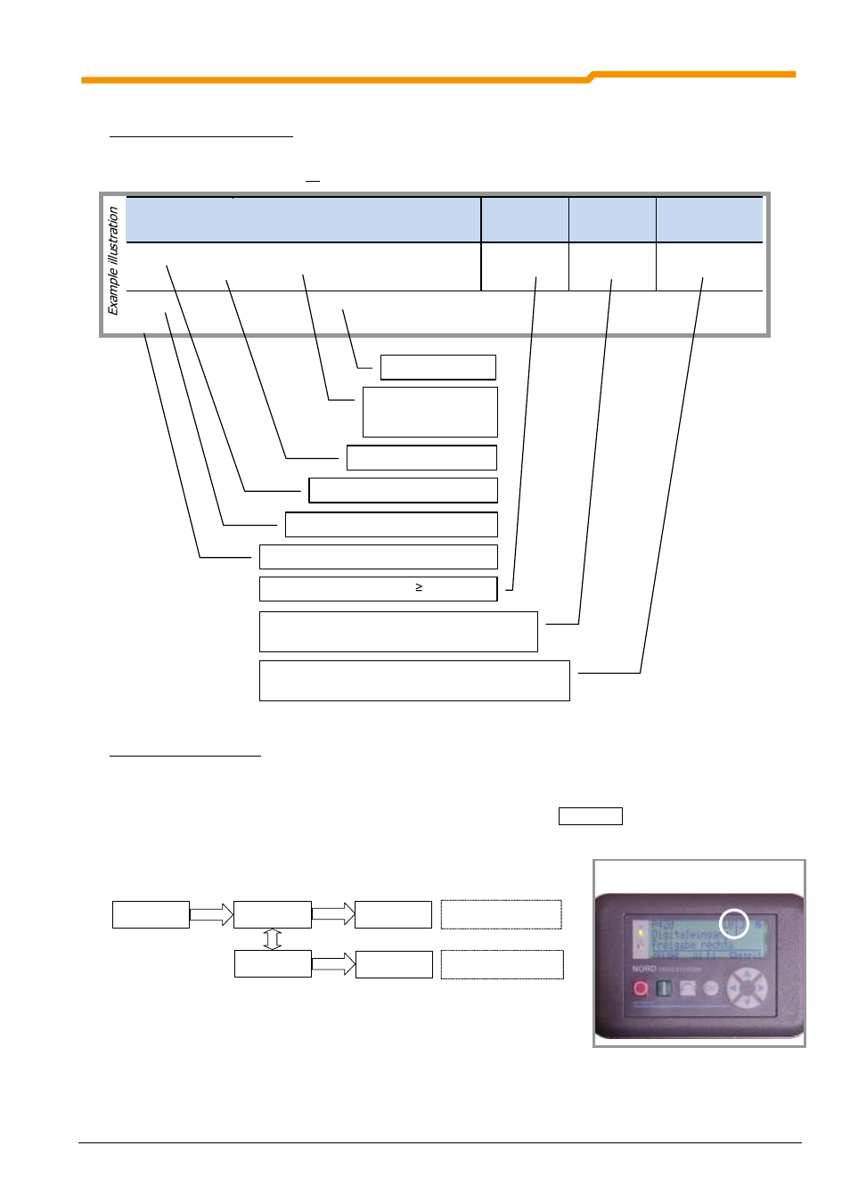 NORD Drivesystems BU0200 User Manual | Page 170 / 314