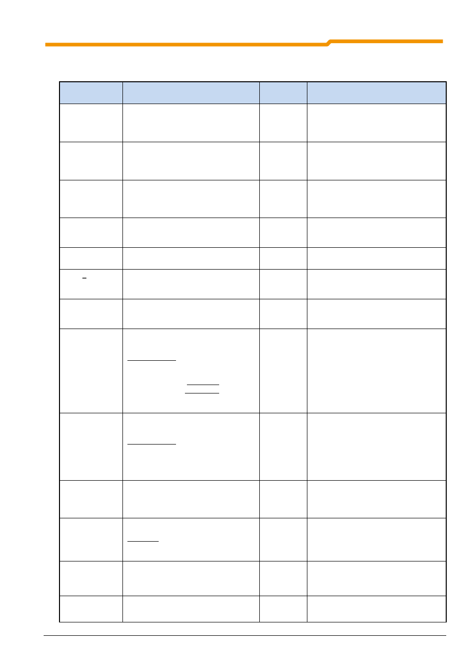 NORD Drivesystems BU0200 User Manual | Page 172 / 314