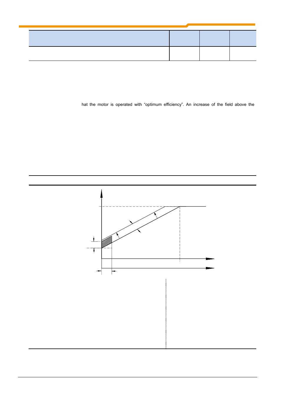 NORD Drivesystems BU0200 User Manual | Page 187 / 314