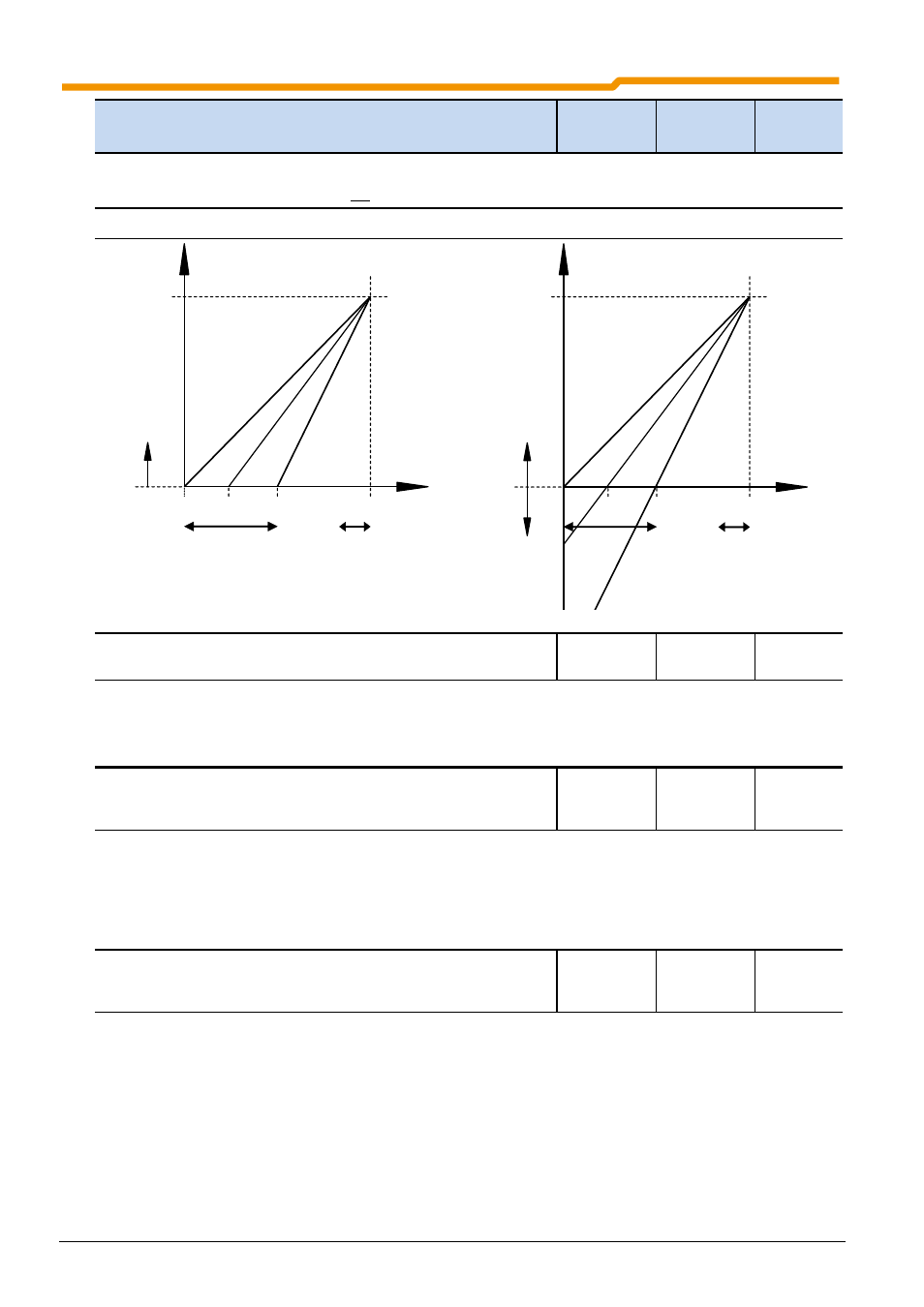 NORD Drivesystems BU0200 User Manual | Page 199 / 314