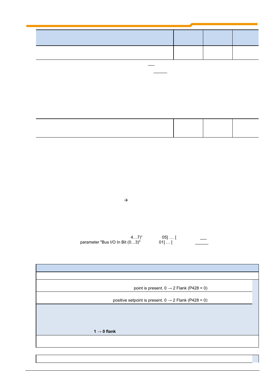 NORD Drivesystems BU0200 User Manual | Page 202 / 314