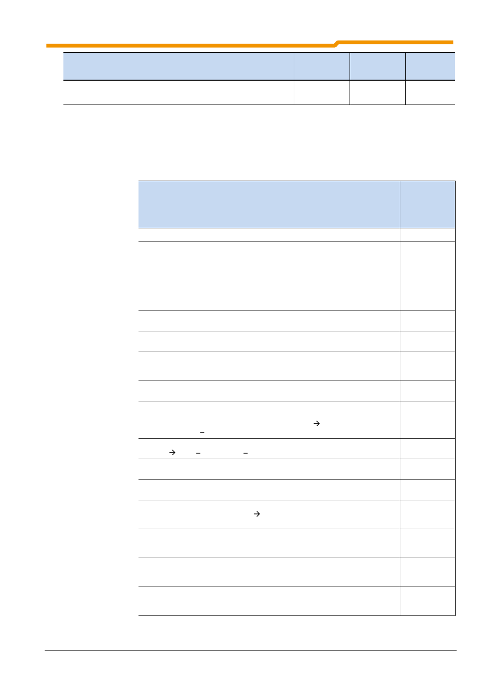 NORD Drivesystems BU0200 User Manual | Page 206 / 314