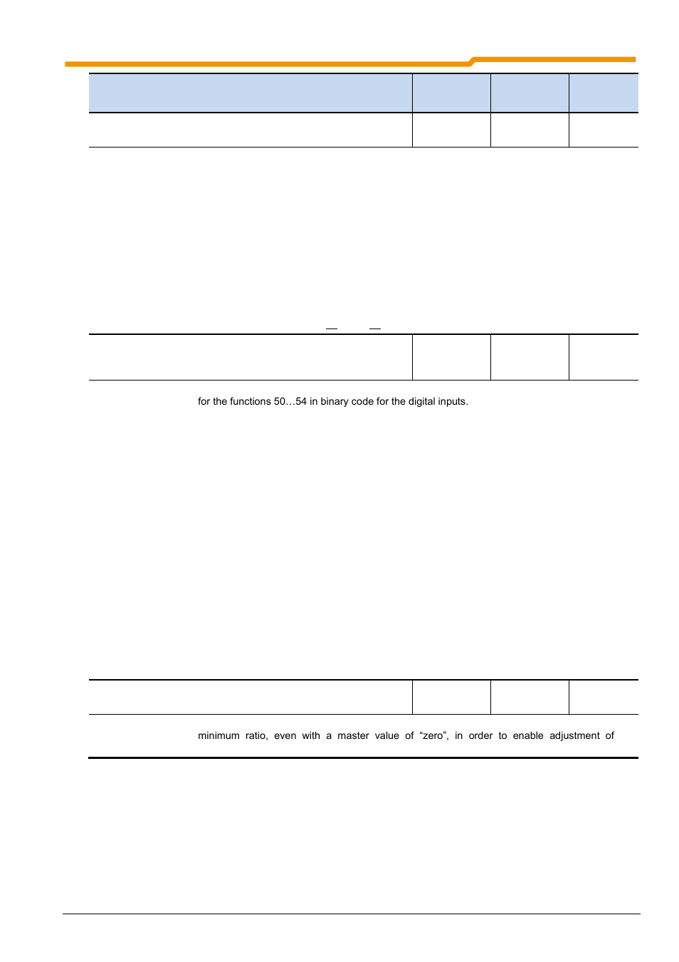 NORD Drivesystems BU0200 User Manual | Page 208 / 314