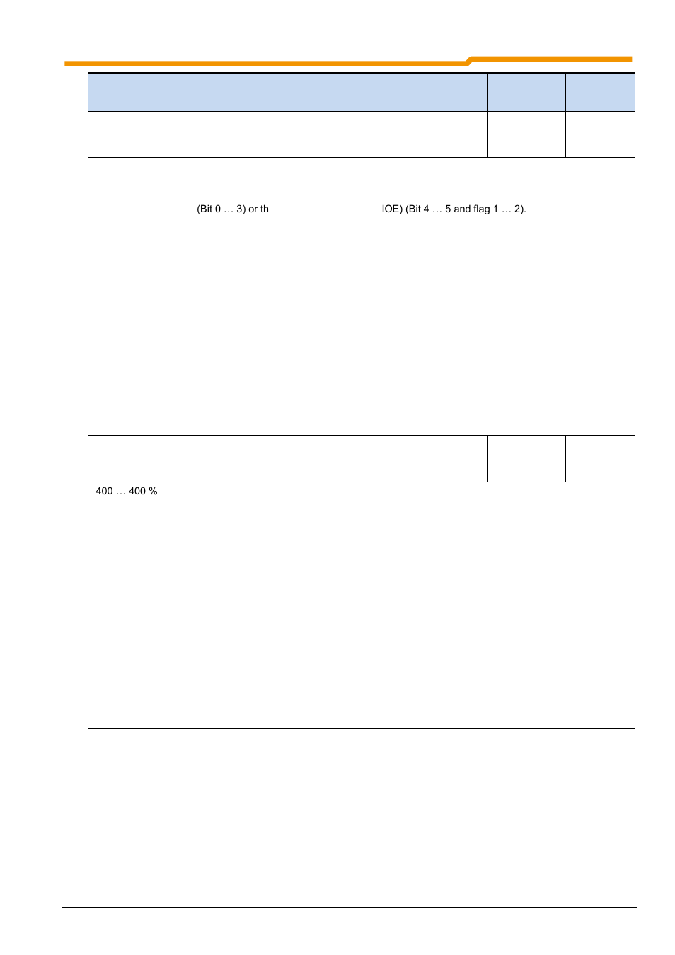 NORD Drivesystems BU0200 User Manual | Page 210 / 314