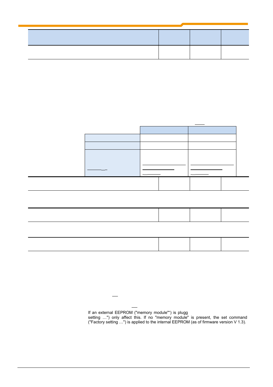 NORD Drivesystems BU0200 User Manual | Page 217 / 314