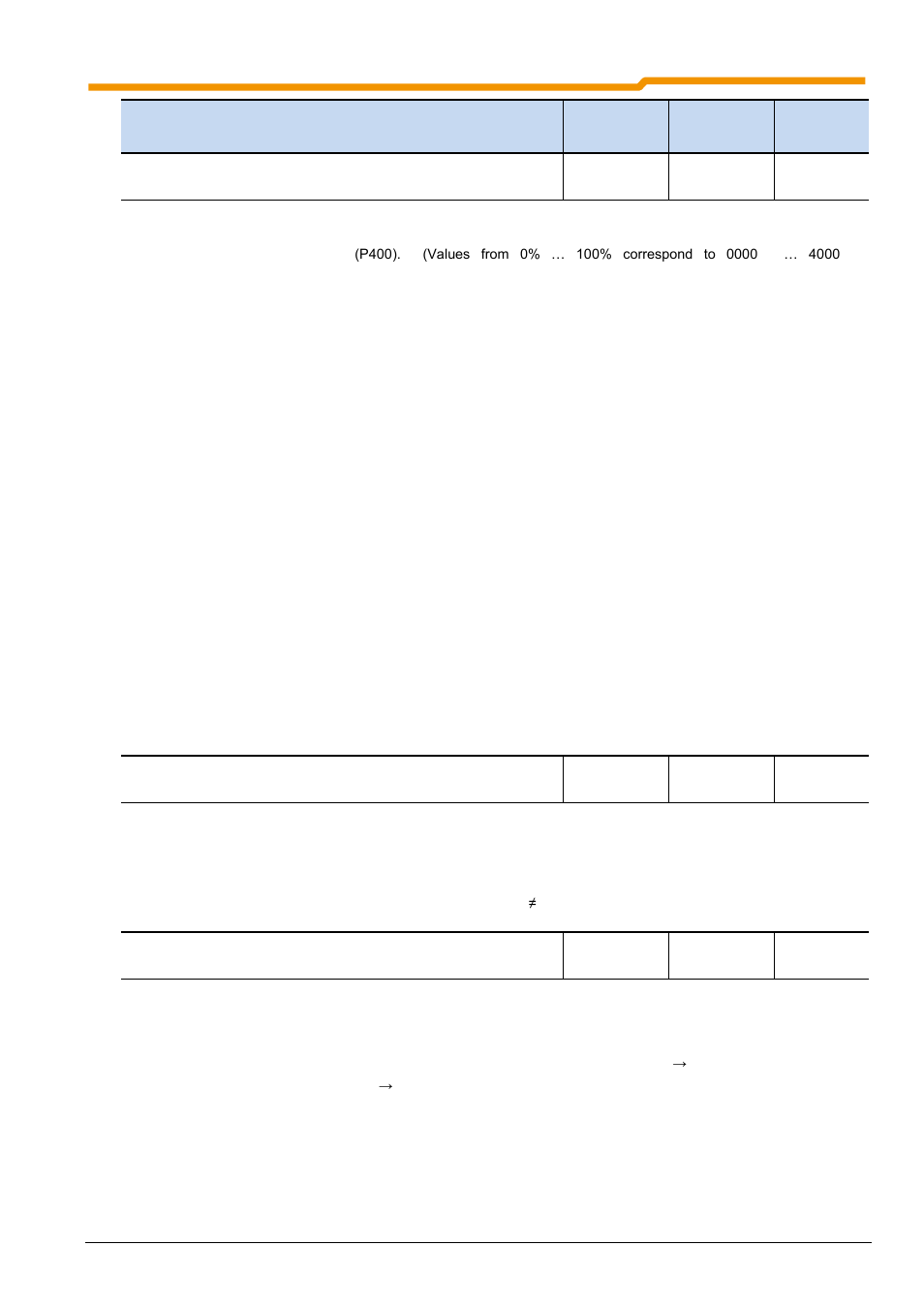 NORD Drivesystems BU0200 User Manual | Page 226 / 314