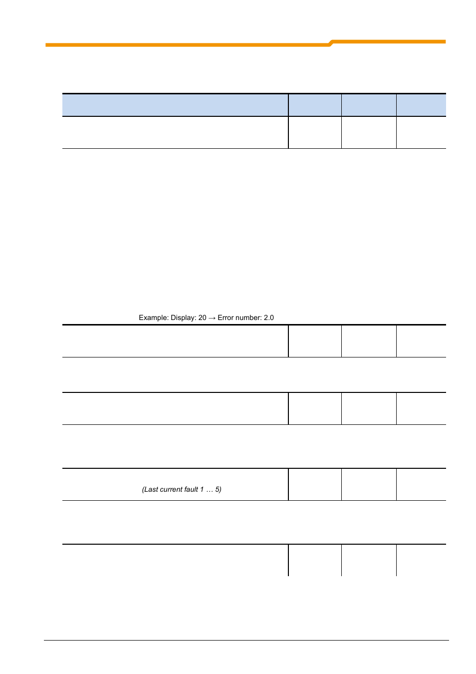 8 information (frequency inverter) | NORD Drivesystems BU0200 User Manual | Page 230 / 314