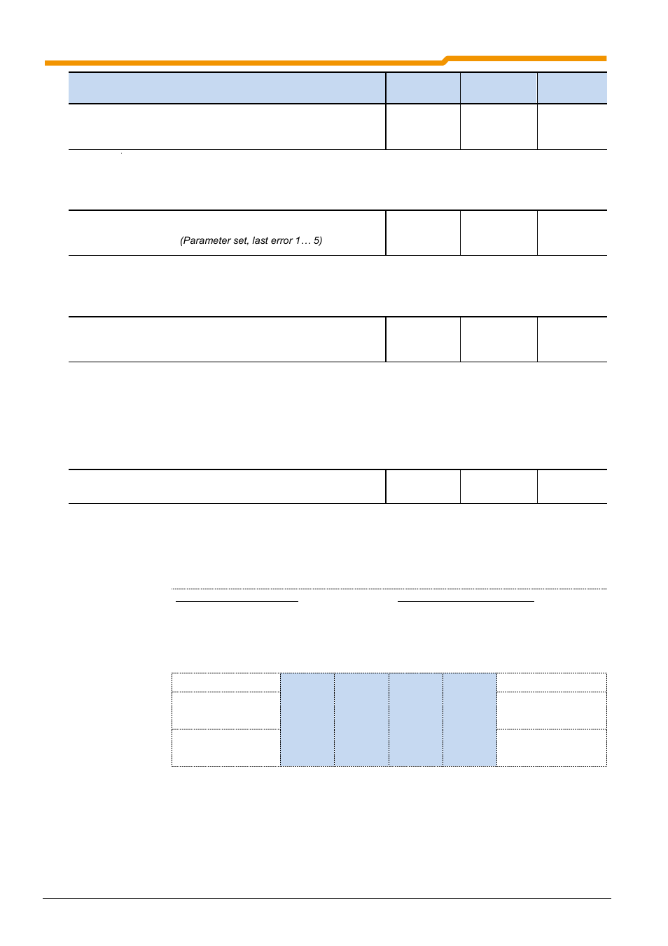 NORD Drivesystems BU0200 User Manual | Page 231 / 314