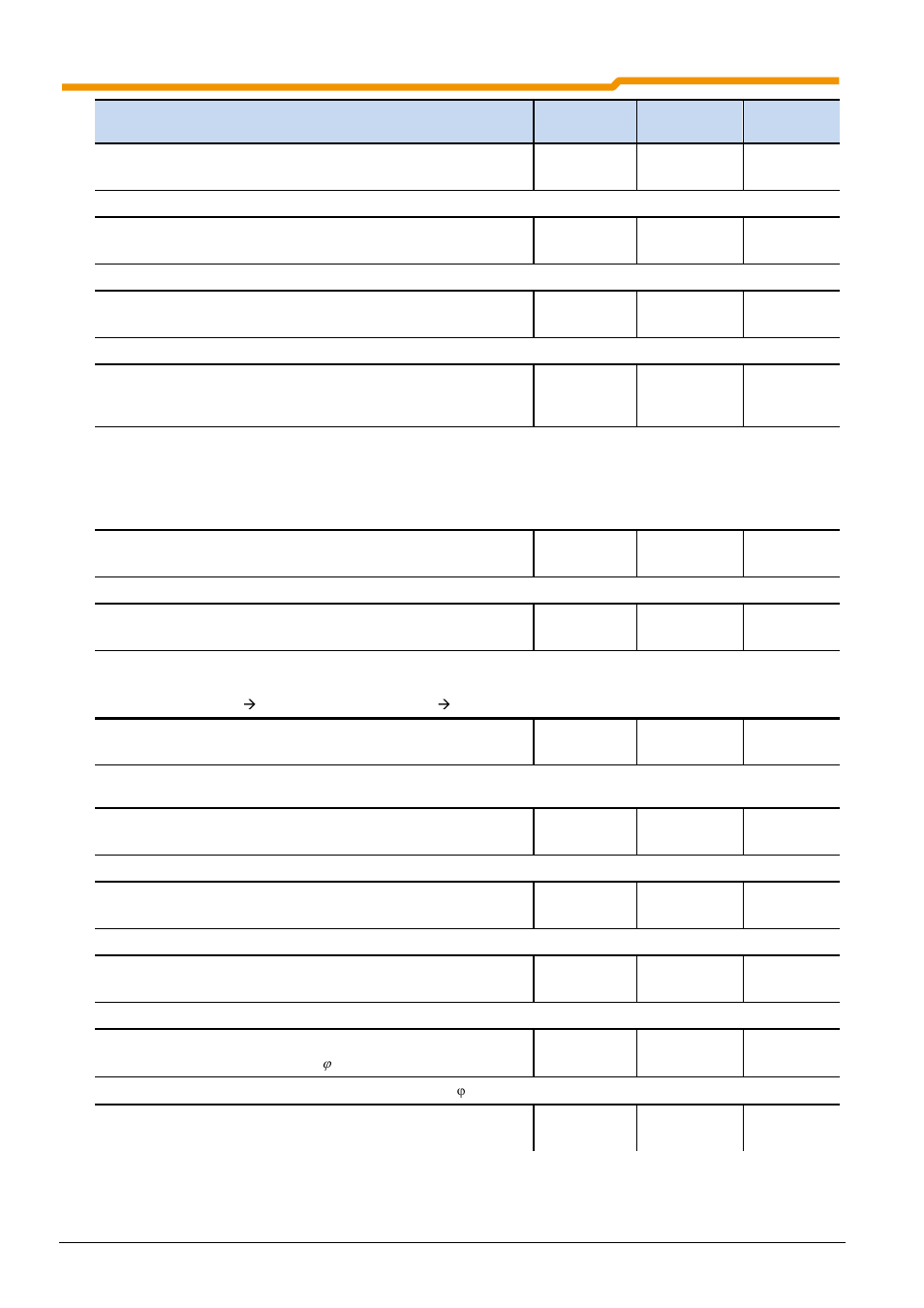 NORD Drivesystems BU0200 User Manual | Page 233 / 314