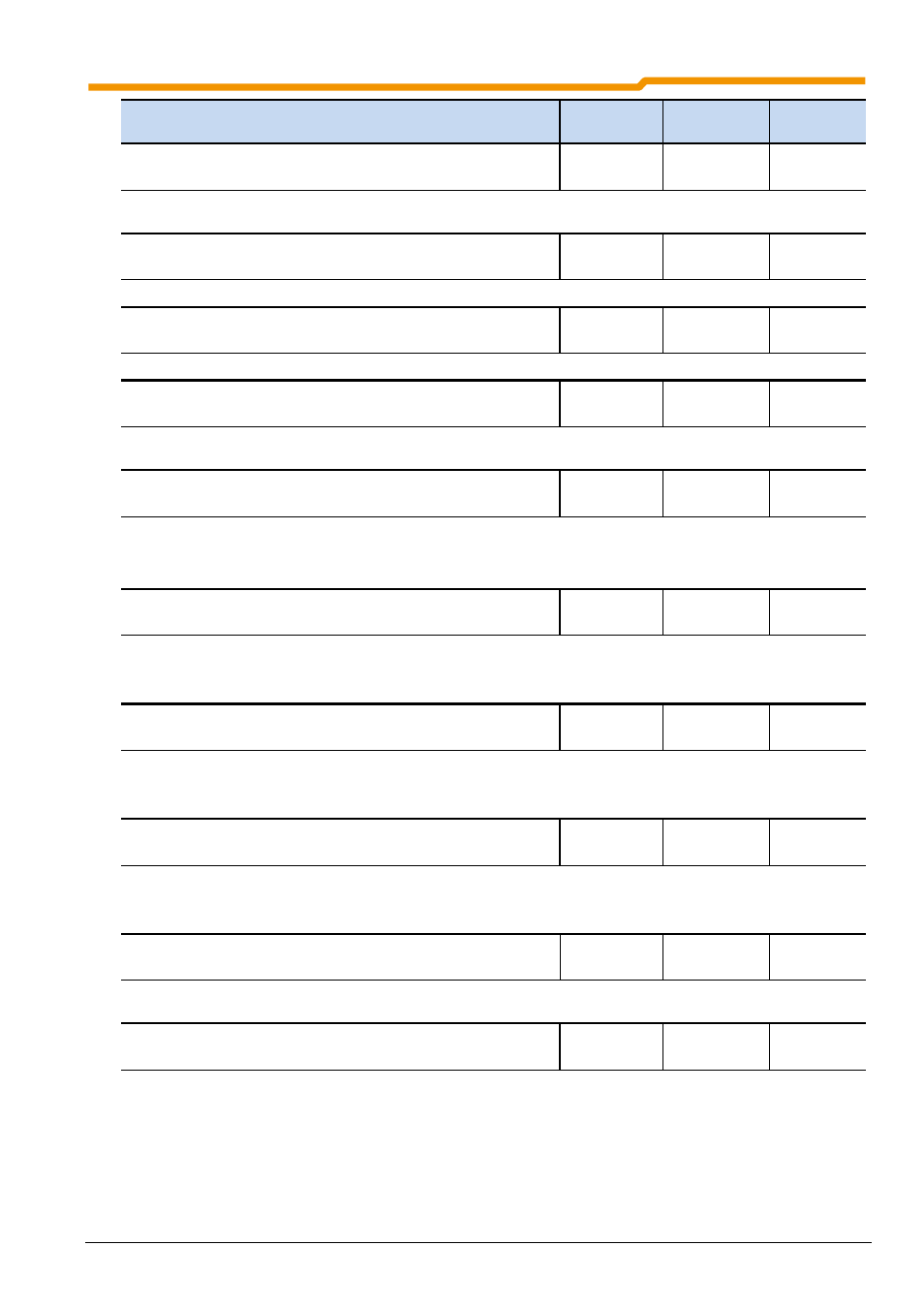 NORD Drivesystems BU0200 User Manual | Page 234 / 314
