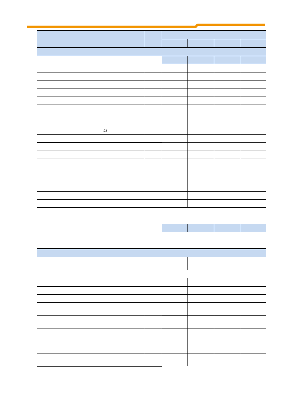 NORD Drivesystems BU0200 User Manual | Page 244 / 314