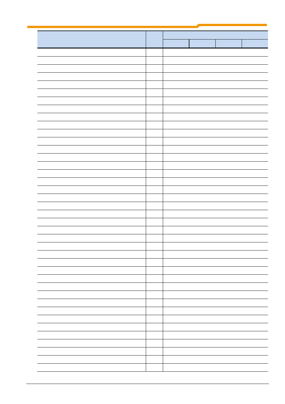 NORD Drivesystems BU0200 User Manual | Page 252 / 314